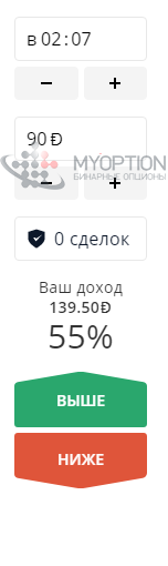 Клавиши Выше и Ниже